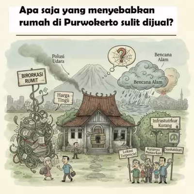 Apa saja yang menyebabkan rumah di Purwokerto sulit dijual